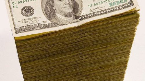 A 2022 Forex Forecast For Daily Traders